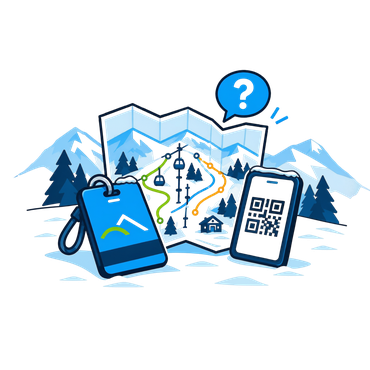FAQ - často kladené otázky